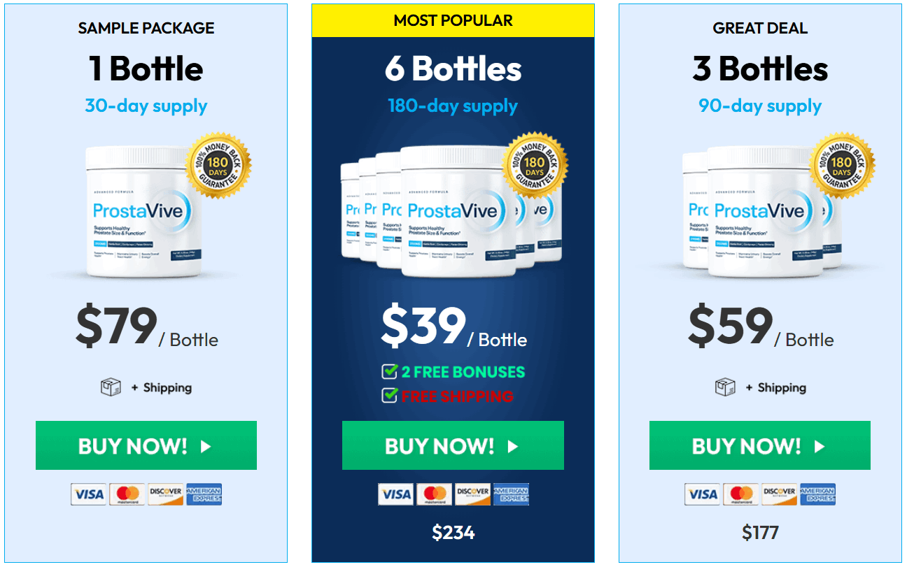ProstaVive pricing plans showing 1 bottle, 3 bottles, and 6 bottles packages with discounts
